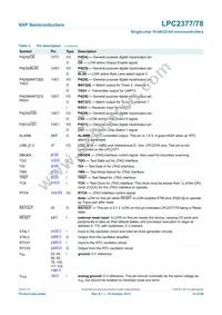 LPC2377FBD144 Datasheet Page 14
