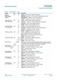 LPC2387FBD100 Datasheet Page 10