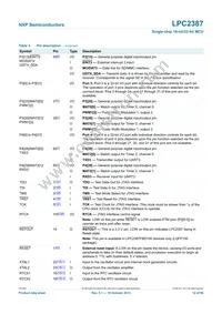 LPC2387FBD100 Datasheet Page 12
