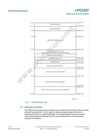 LPC2387FBD100 Datasheet Page 16