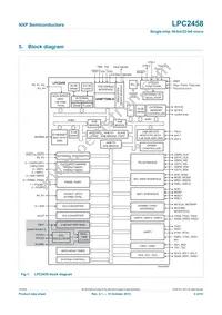 LPC2458FET180 Datasheet Page 4