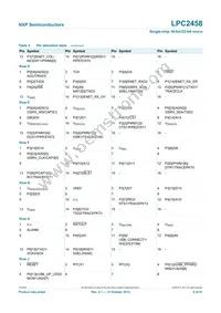 LPC2458FET180 Datasheet Page 6