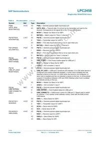 LPC2458FET180 Datasheet Page 9