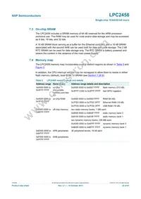 LPC2458FET180 Datasheet Page 22