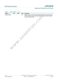 LPC2478FET208 Datasheet Page 17