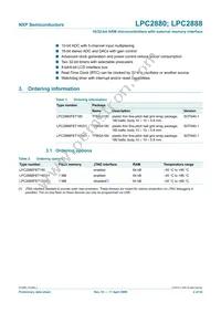 LPC2880FET180 Datasheet Page 2