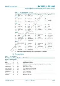 LPC2880FET180 Datasheet Page 6