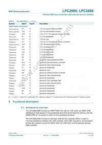 LPC2880FET180 Datasheet Page 11