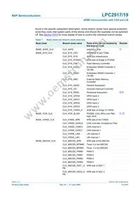 LPC2919FBD144/01/ Datasheet Page 13