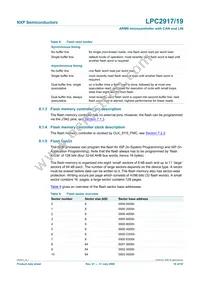 LPC2919FBD144/01/ Datasheet Page 16