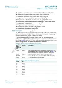 LPC2919FBD144/01/ Datasheet Page 18