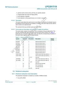 LPC2919FBD144/01/ Datasheet Page 22