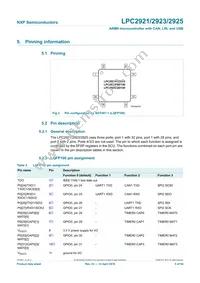 LPC2923FBD100 Datasheet Page 5