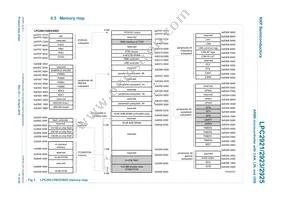 LPC2923FBD100 Datasheet Page 11