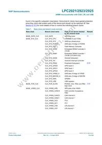 LPC2923FBD100 Datasheet Page 15