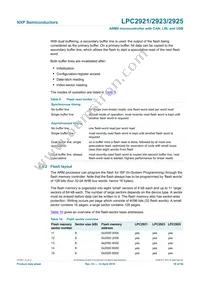 LPC2923FBD100 Datasheet Page 18