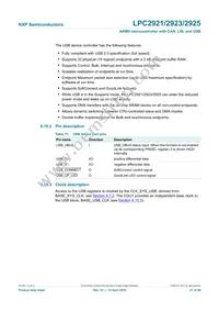 LPC2923FBD100 Datasheet Page 21