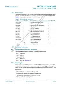 LPC2923FBD100 Datasheet Page 23