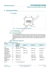 LPC2927FBD144 Datasheet Page 5