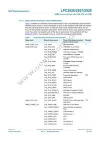 LPC2927FBD144 Datasheet Page 18