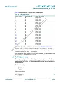 LPC2927FBD144 Datasheet Page 22