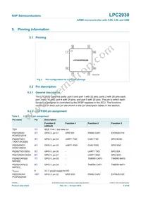 LPC2930FBD208 Datasheet Page 5