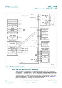 LPC2930FBD208 Datasheet Page 18