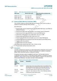 LPC2930FBD208 Datasheet Page 21