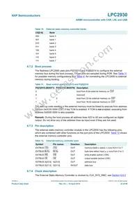 LPC2930FBD208 Datasheet Page 22