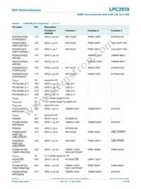 LPC2939FBD208 Datasheet Page 6