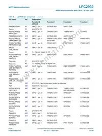 LPC2939FBD208 Datasheet Page 7