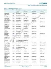 LPC2939FBD208 Datasheet Page 12