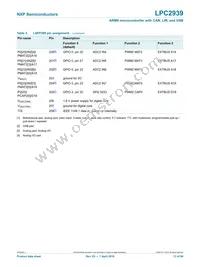 LPC2939FBD208 Datasheet Page 13