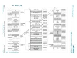 LPC2939FBD208 Datasheet Page 16