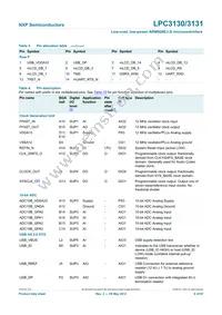 LPC3130FET180 Datasheet Page 6