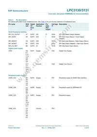 LPC3130FET180 Datasheet Page 8