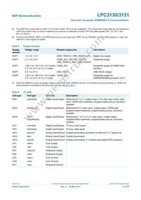 LPC3130FET180 Datasheet Page 12