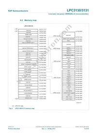 LPC3130FET180 Datasheet Page 14