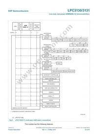 LPC3130FET180 Datasheet Page 22