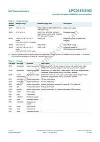 LPC3141FET180 Datasheet Page 12