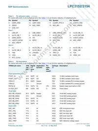 LPC3154FET208 Datasheet Page 7