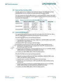 LPC3154FET208 Datasheet Page 20