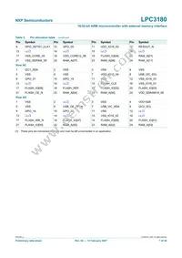 LPC3180FEL320/01 Datasheet Page 7