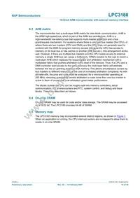 LPC3180FEL320/01 Datasheet Page 15