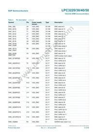 LPC3230FET296/01 Datasheet Page 12
