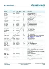 LPC3230FET296/01 Datasheet Page 16