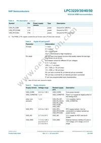 LPC3230FET296/01 Datasheet Page 22