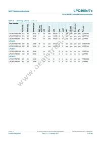 LPC4072FBD80E Datasheet Page 6