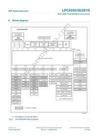 LPC4350FBD208 Datasheet Page 6