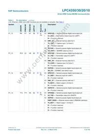LPC4350FBD208 Datasheet Page 13